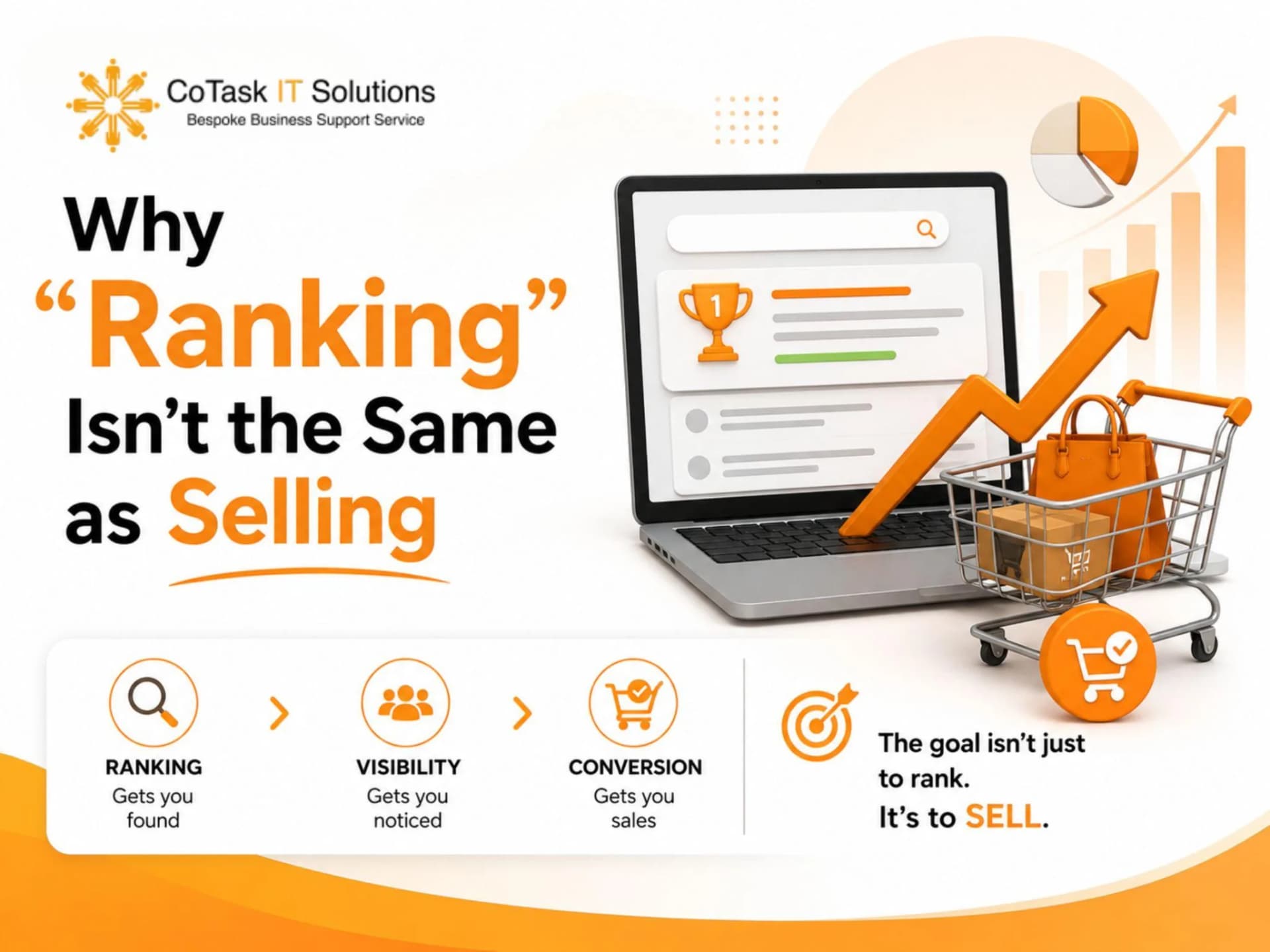 Why "Ranking" Isn't the Same as "Selling"