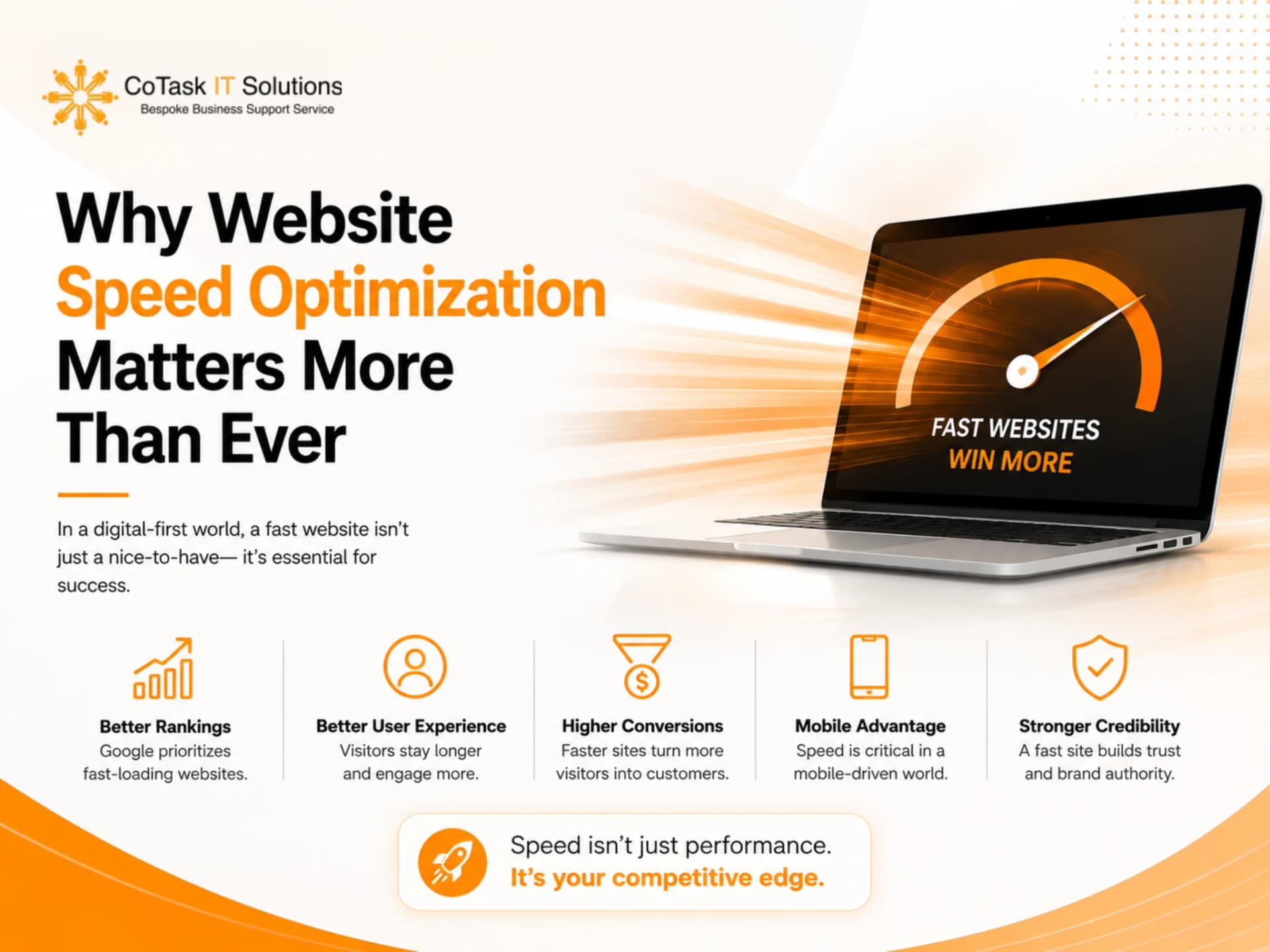 Why Website Speed Optimization Matters More Than Ever