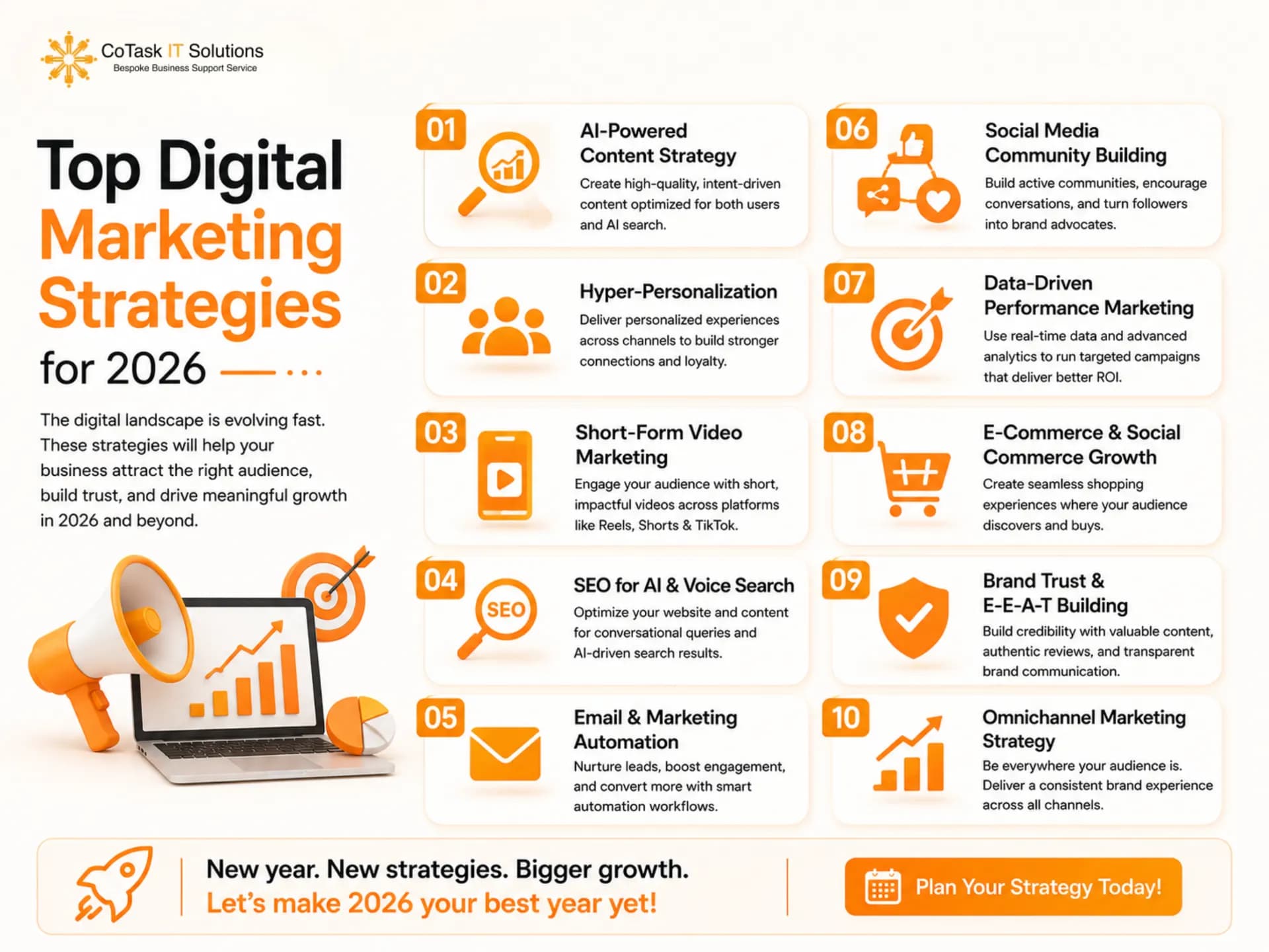 Top digital marketing strategies for 2026
