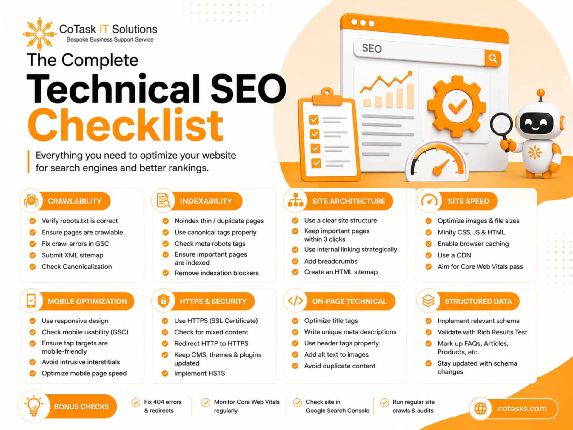 The Complete Technical SEO Checklist
