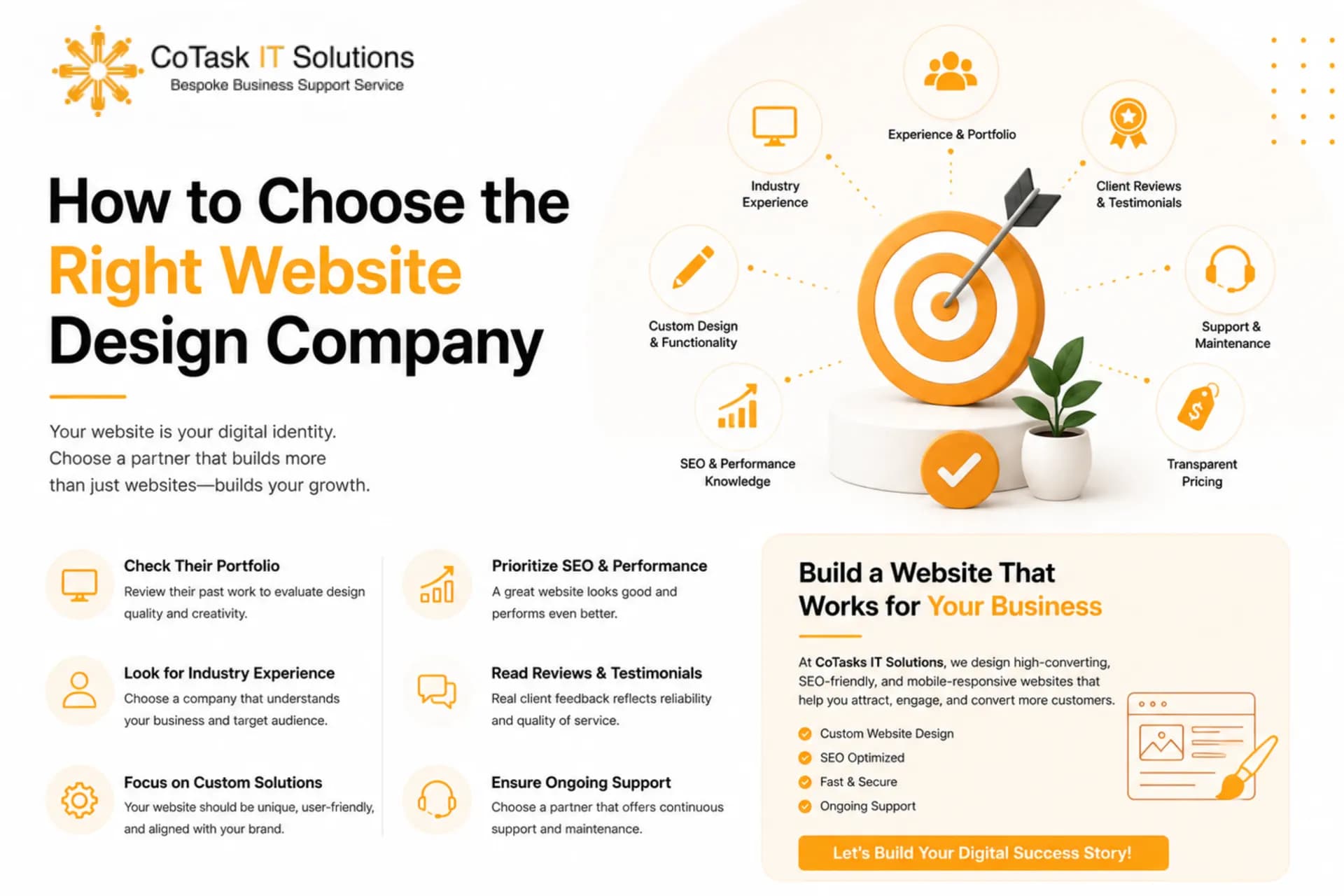 How to Choose the Right Website Design Company